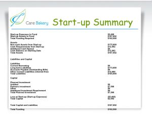 term sheet example care bakery proposal