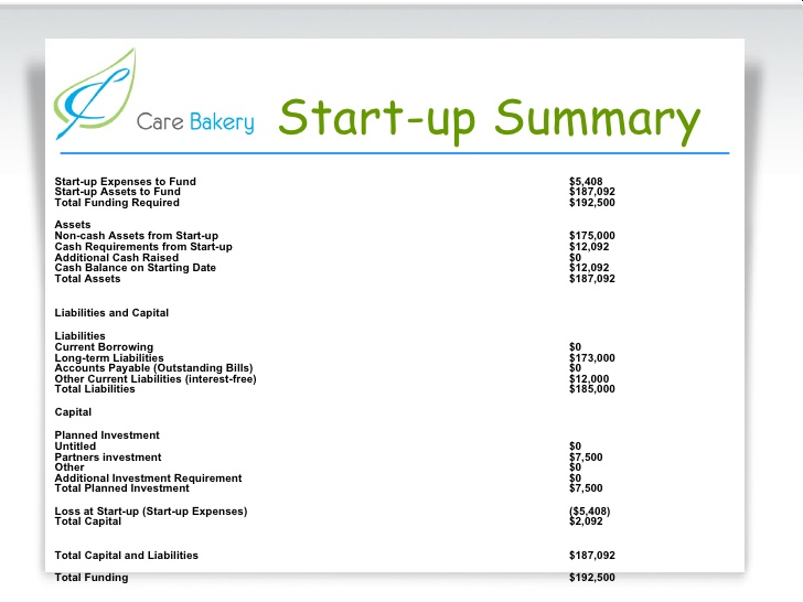 term sheet example