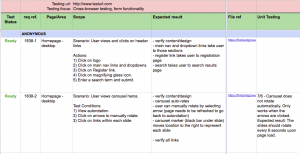 test case template excel uat testing template excel sample test cases detail tvcamh