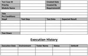 test case template test case template