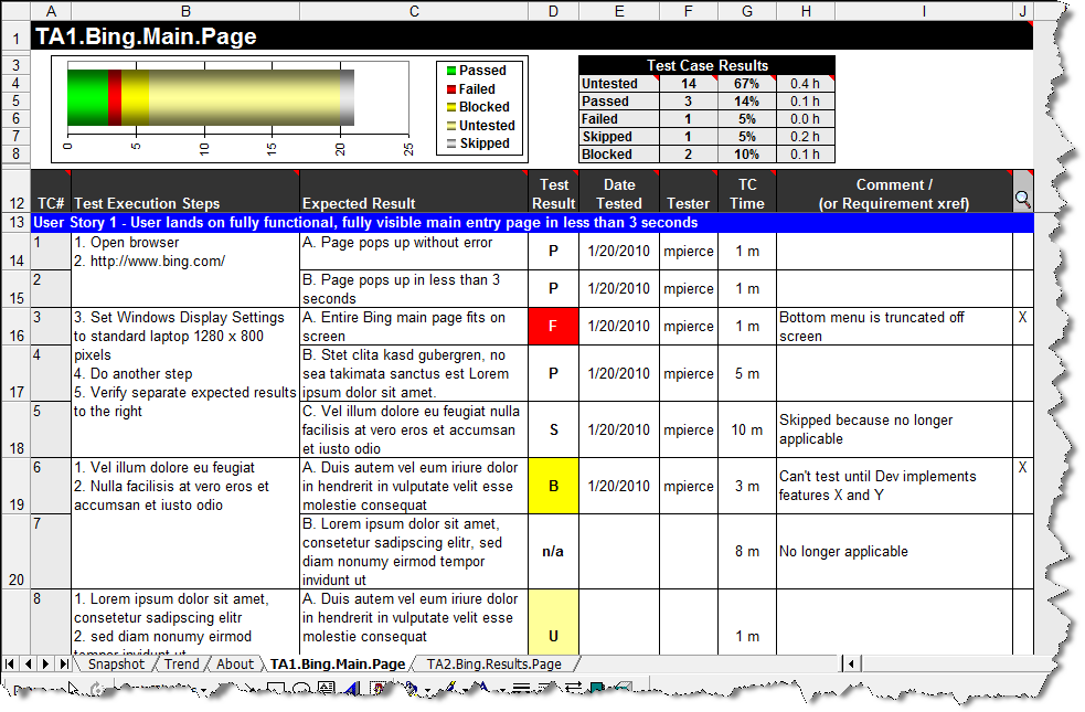 test cases example