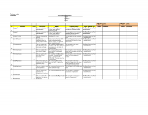 test cases example test case template wrkohrf