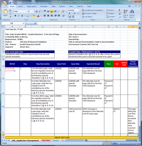 test cases template