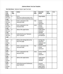 test cases template test case template pdf free