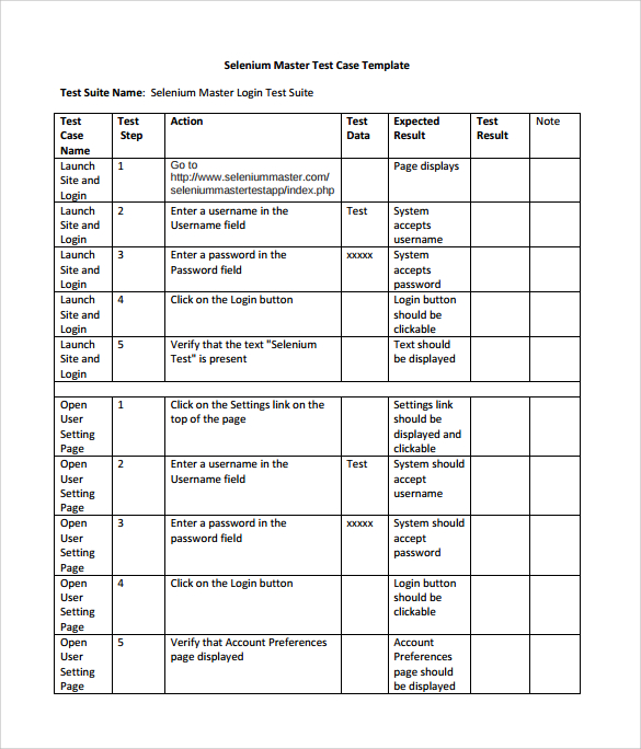 test cases template