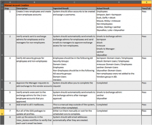 test plan example test plan