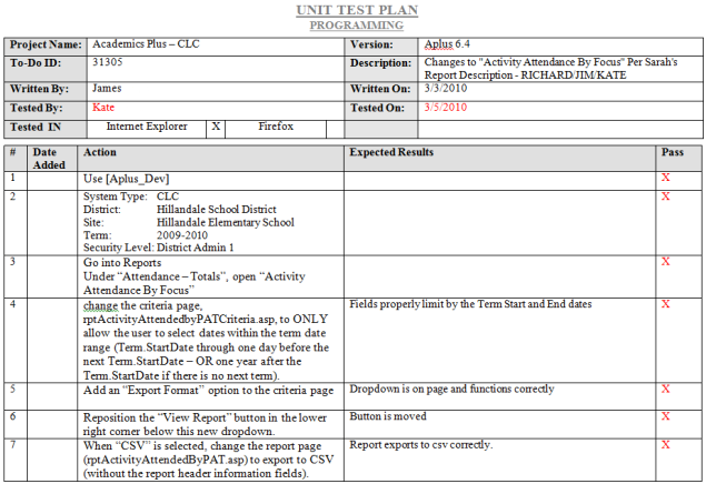 test plan example