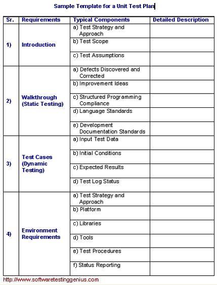 test plan example