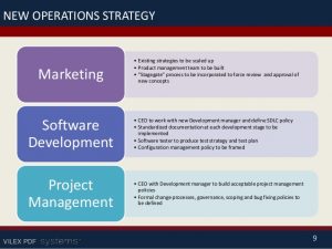 test plan sample business plan sample for a technology company vilex in pitchdeck powerpoint format