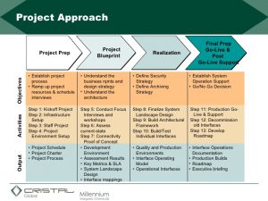 test strategy document bb project kick off