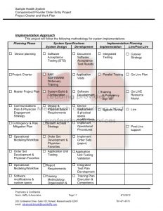 test strategy document download sample implementation project charter