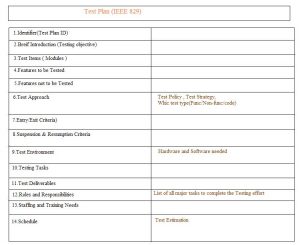 test strategy template test plan template