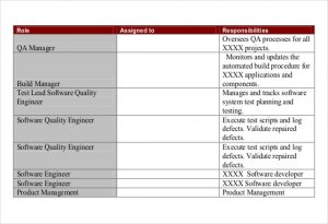 test strategy template test strategy document free download