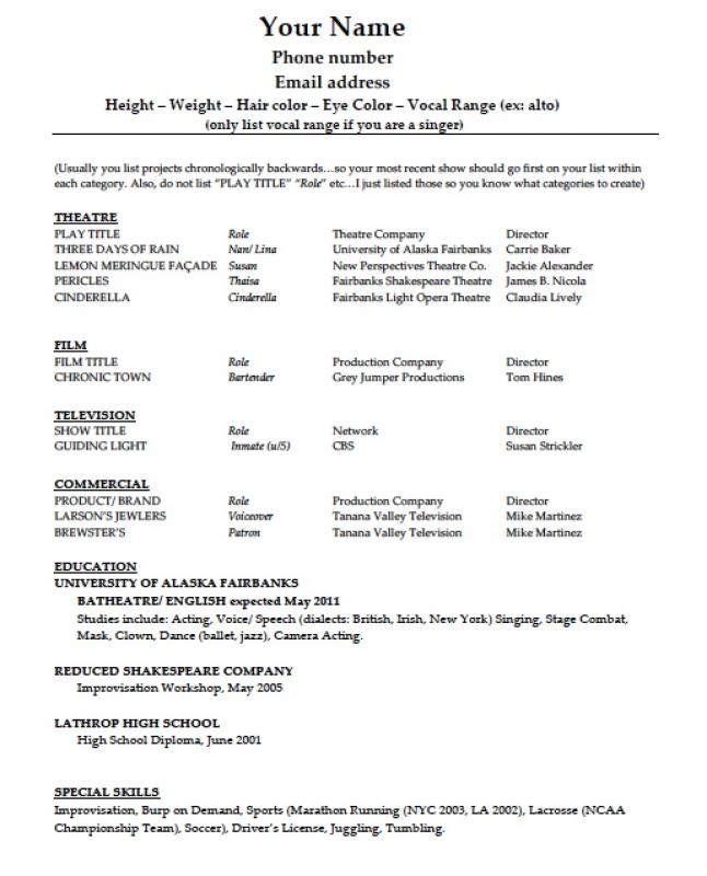 theater resume template