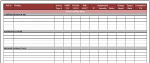 threat assessment template rap