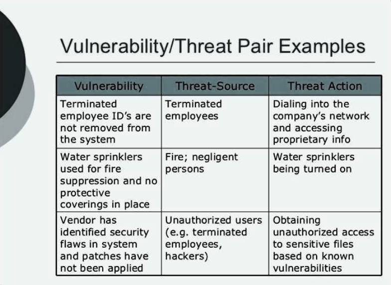 threat-assessment-template-template-business