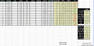 time log template narfi drones