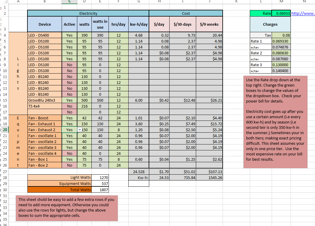 time logs template