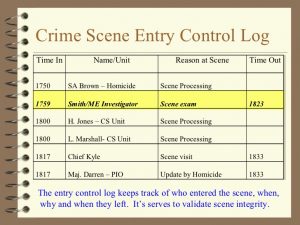 time logs template chapter cjad