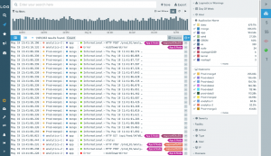 time logs template syslog ng