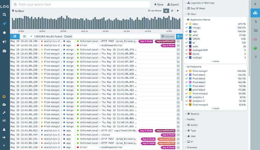 time logs template