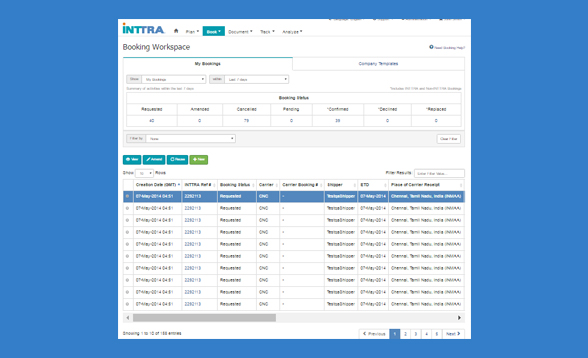 time schedule templates