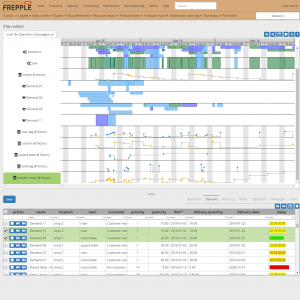 time scheduling template production homepage