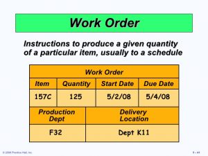 time sheet form product design