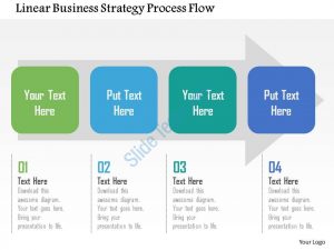 timeline powerpoint template linear business strategy process flow flat powerpoint design slide