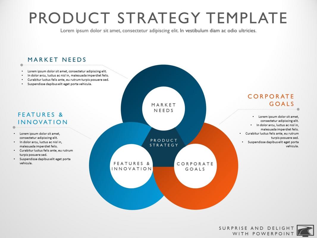 timeline powerpoint template