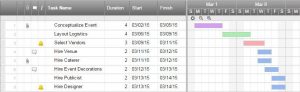 timeline template microsoft word ss with gantt