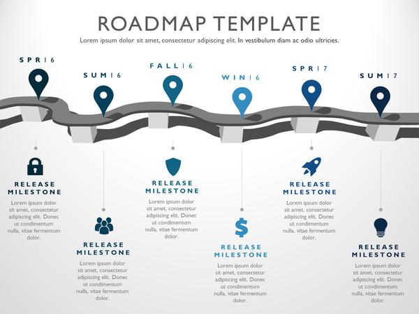 timeline template powerpoint