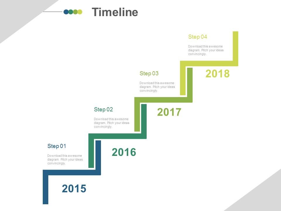 timeline template powerpoint