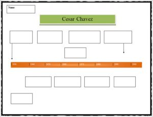 timeline template word cesar chavez biography timeline template example