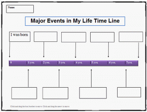 timeline template word my life time line template