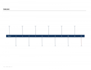 timeline template word timeline