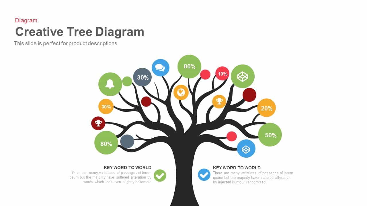 timeline templates for kids