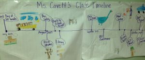 timelines for kids img