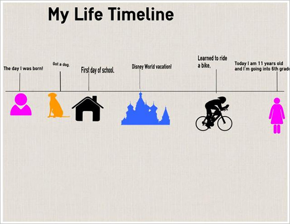 timelines for kids