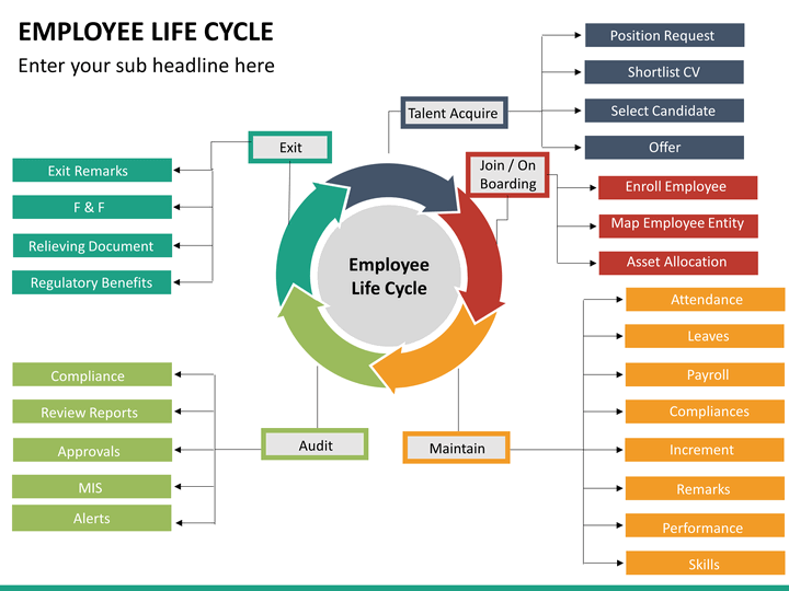 timelines for powerpoint