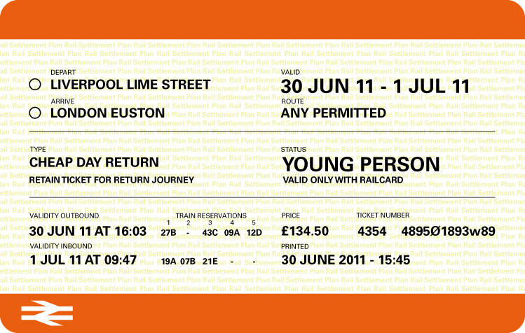 Train Ticket Template Template Business