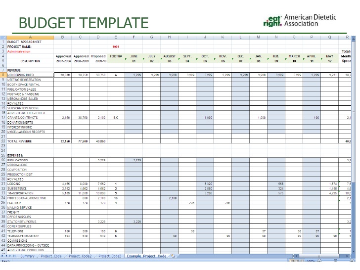 training agenda template