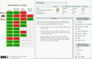 training manual template globalkpis