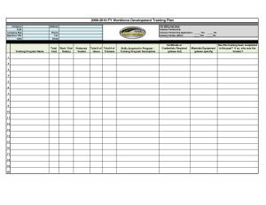 training plan template training plan template wdiulr