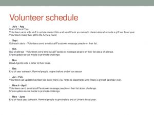 training schedule template annual fund volunteer training