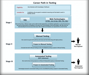 training schedule template careerintesting img