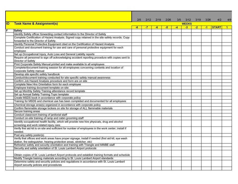 transition plan template