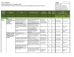 transition plan template transition plan template xavpldg