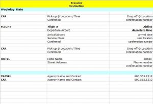 travel itinerary examples itinerary x