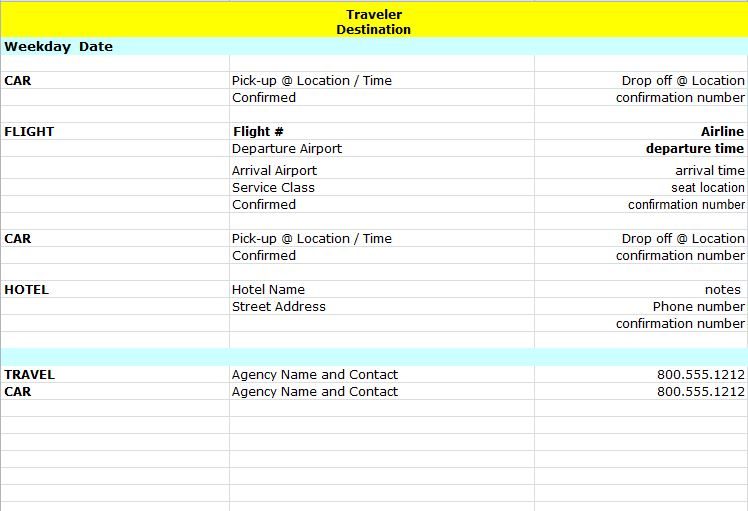 travel itinerary examples